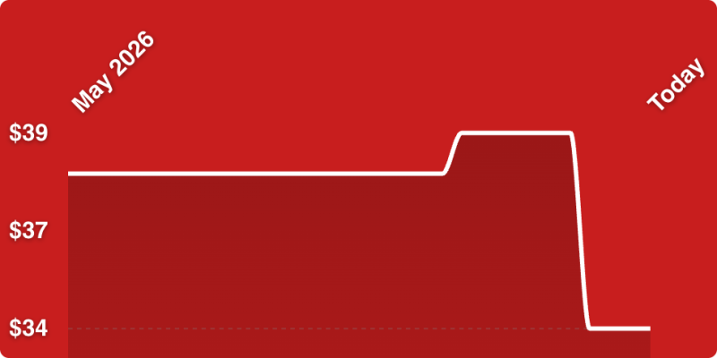 A white line on a red background