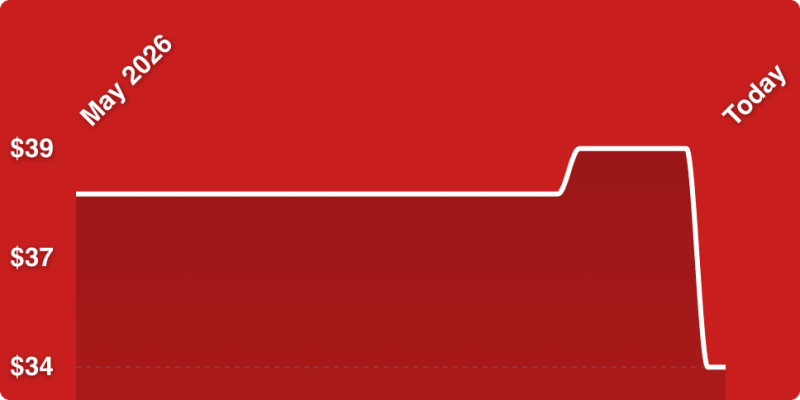 A white line on a red background