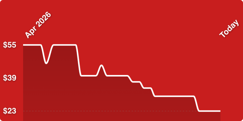 A line drawing of a graph