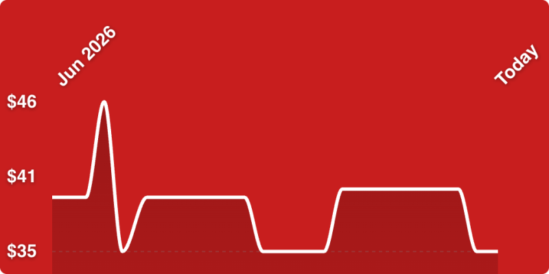 A white line on a red background