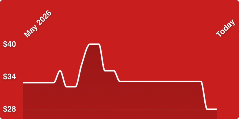 A white line on a red background