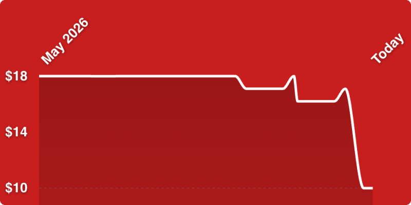 A white line on a red background