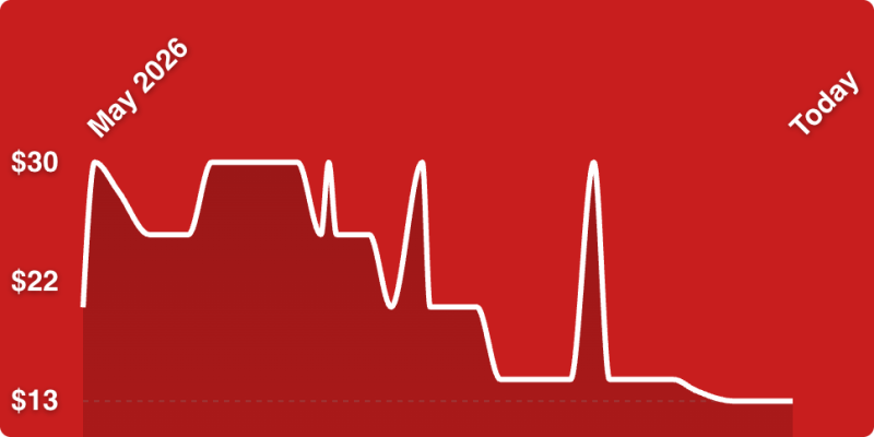 A white line on a red background