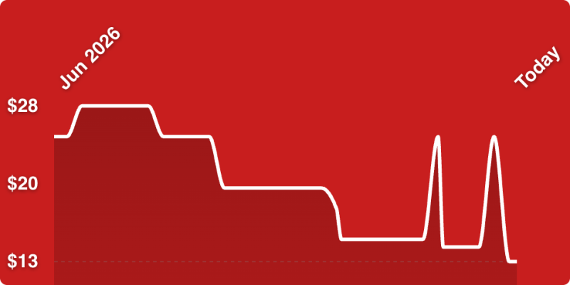 A white line on a red background