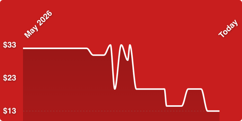 A white line on a red background