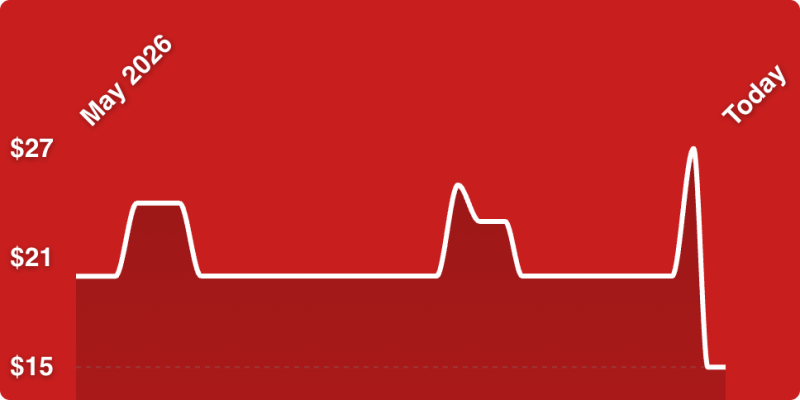 A white line on a red background
