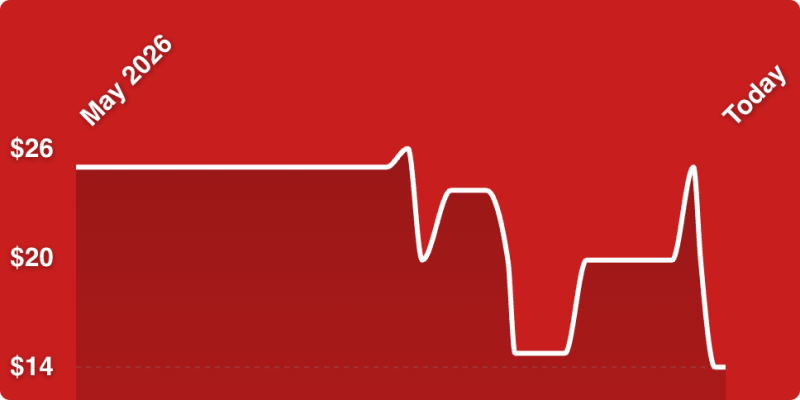 A line drawn on a red background
