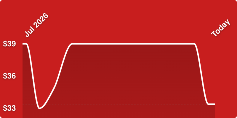 A red background with a white line
