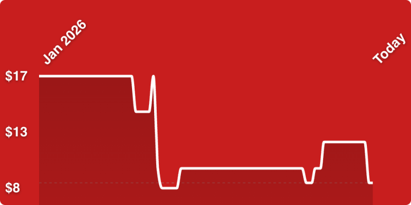 A white line on a red background