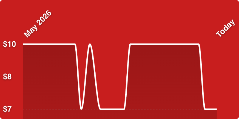 A red background with a line drawn on it