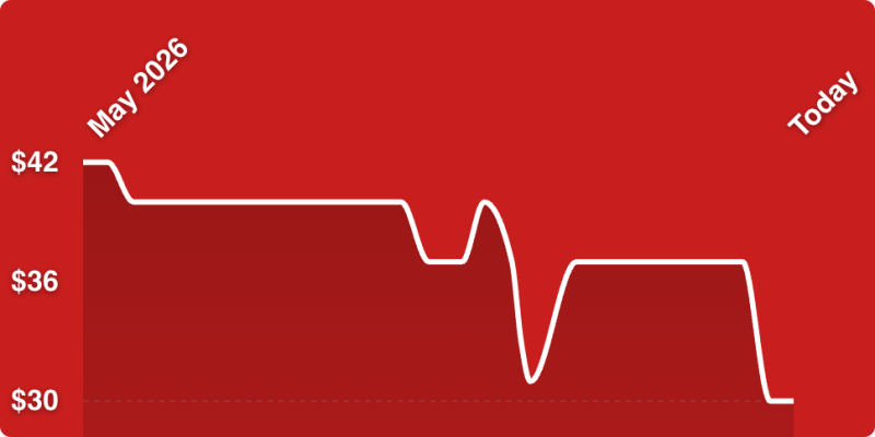A white line on a red background