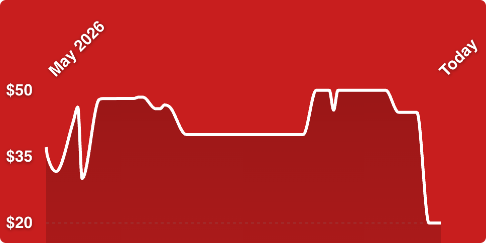 A white line on a red background