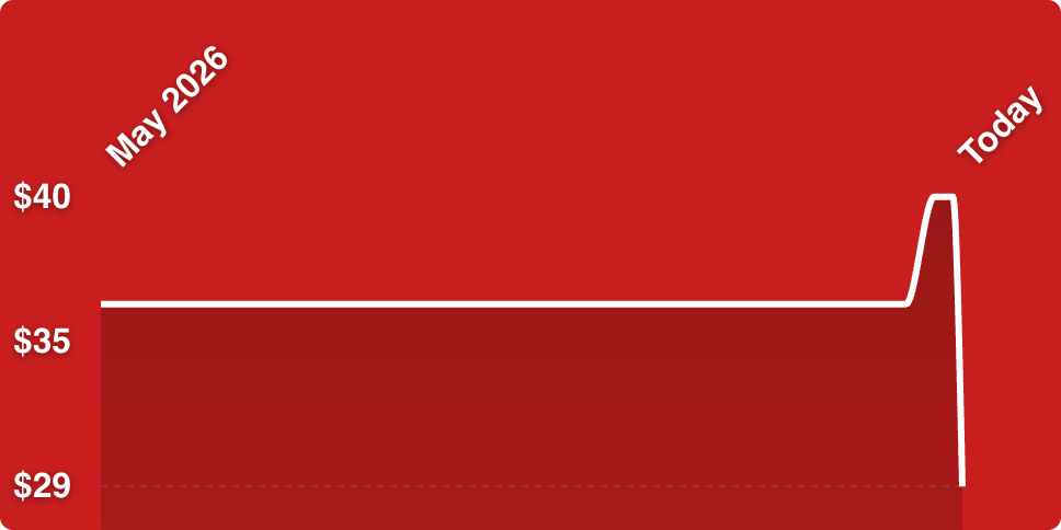 A red and white background
