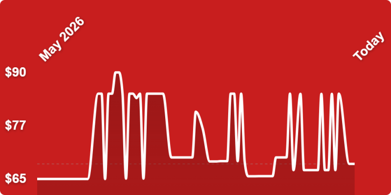 A white line on a red background