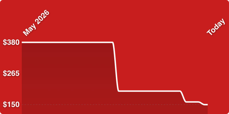 A line drawn on a red background