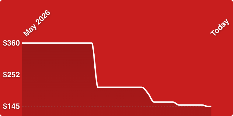 A line drawn on a red background