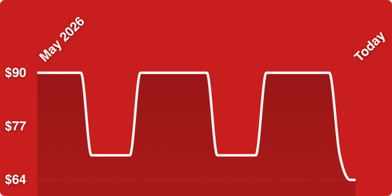 A red background with white lines