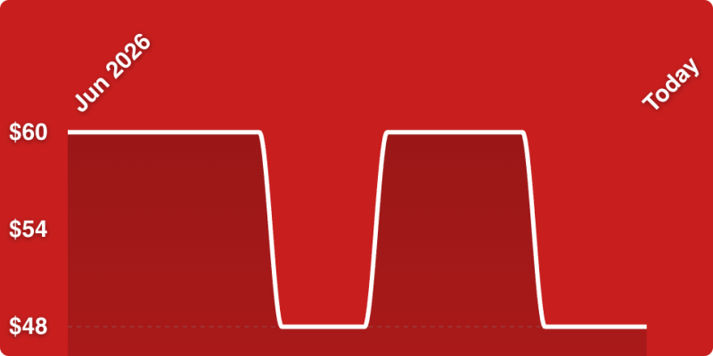 A red background with white lines
