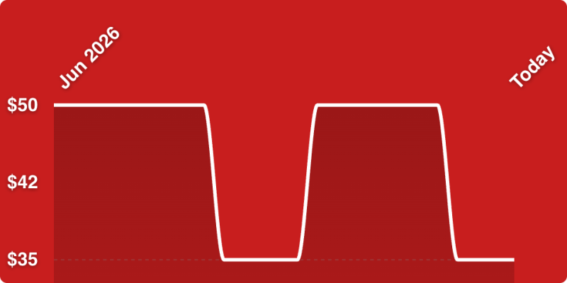 A red background with a white line
