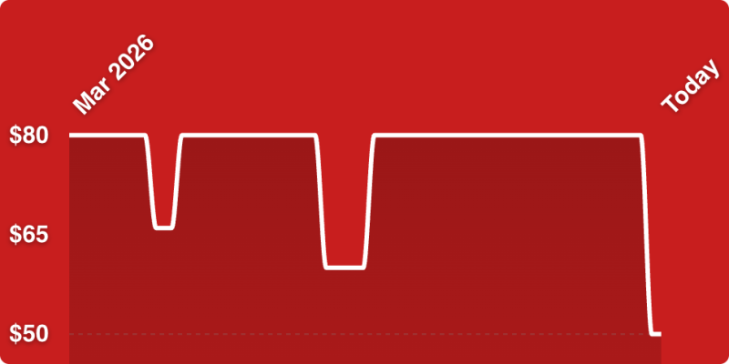 A white line on a red background