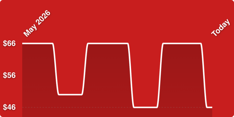 A red background with white lines