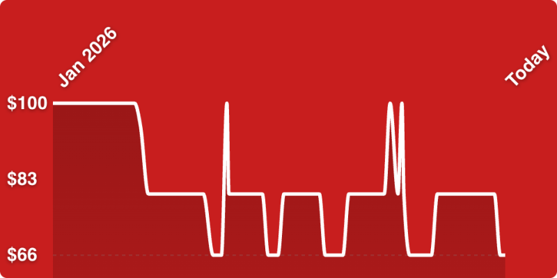 A white line on a red background