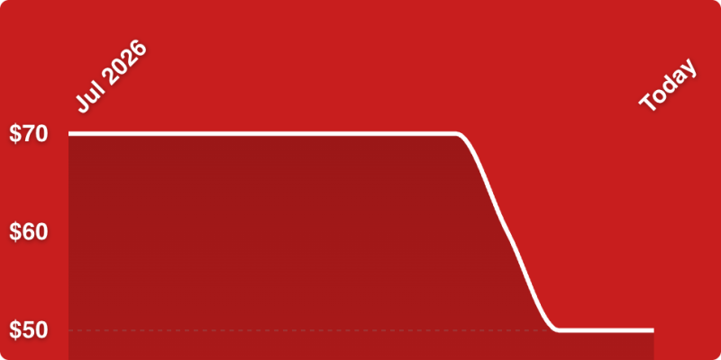 A red background with a line