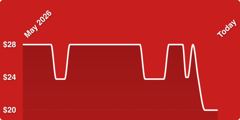 A red line with white lines