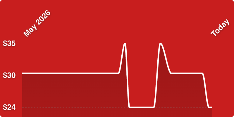 A red background with a line drawn on it