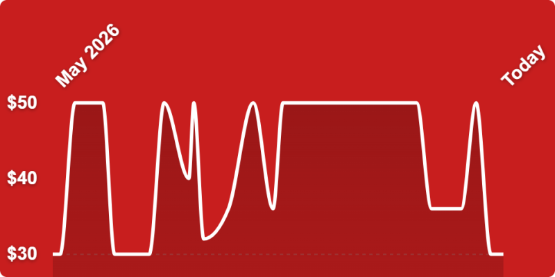 A white line on a red background