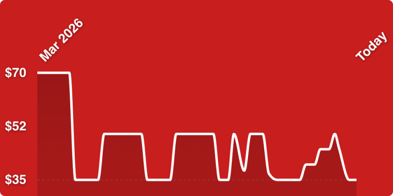 A white line on a red background