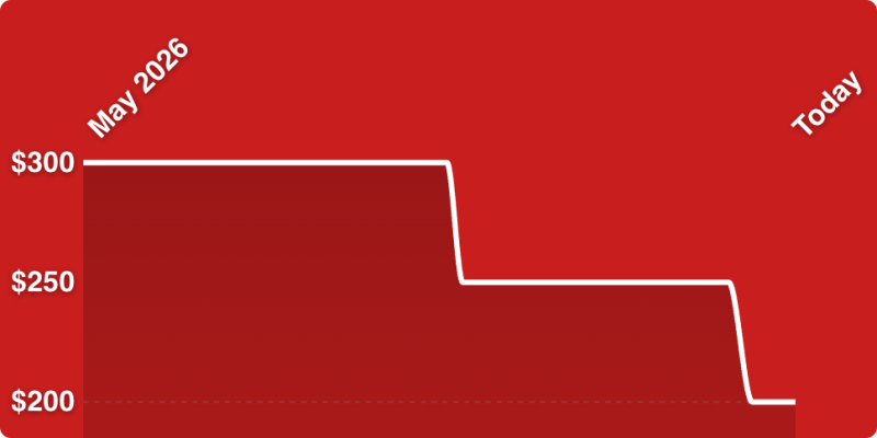 A red background with a line