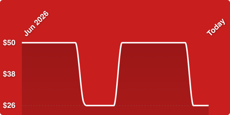 A white line on a red background