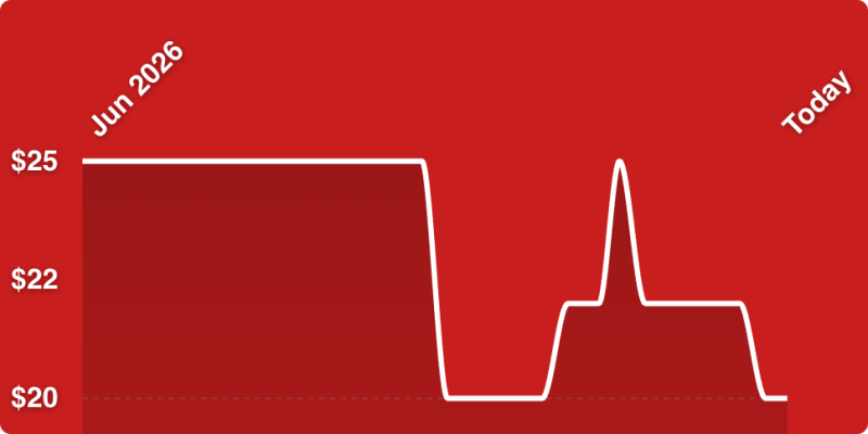 A line drawing of a line on a red background