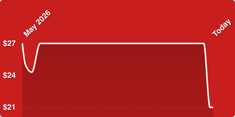 A red rectangular object with white lines
