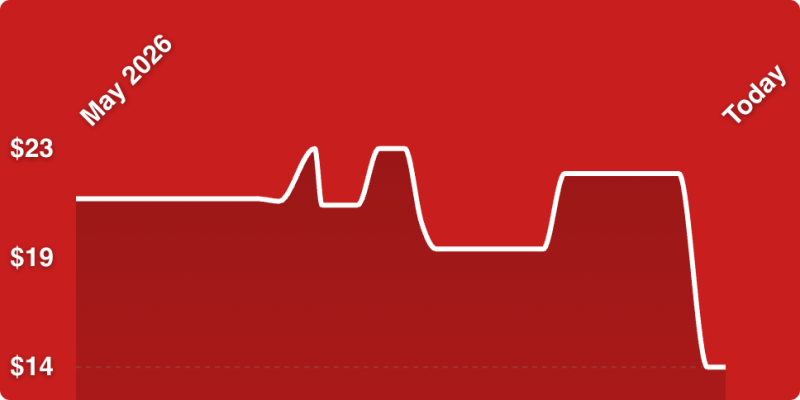 A line of a heartbeat