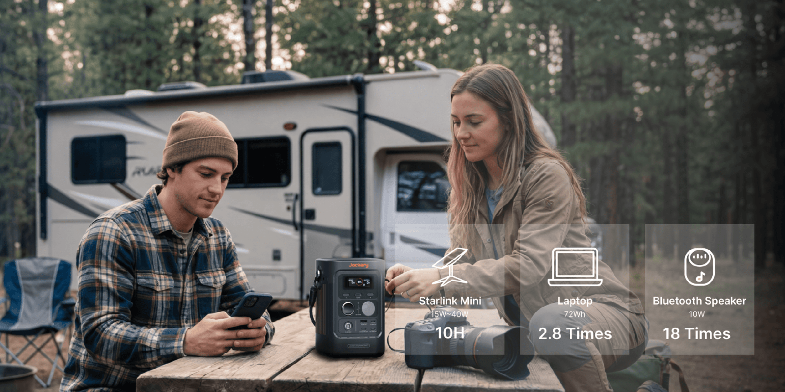 A man and woman looking at a device
