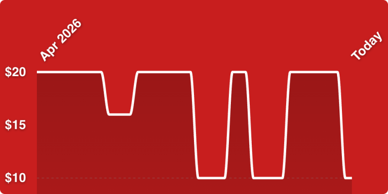 A red background with white lines