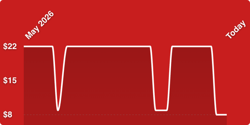 A red background with white lines