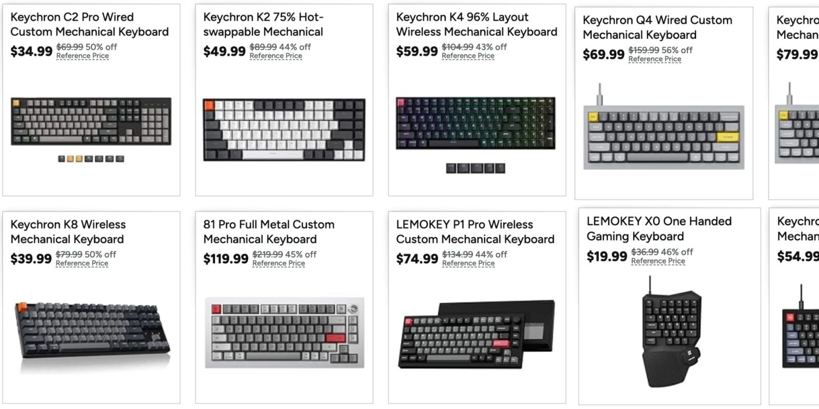 A screenshot of a computer keyboard