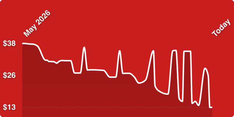 A line drawing of a heart beat
