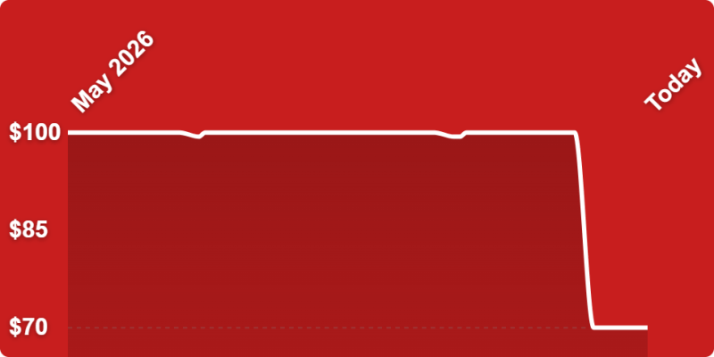 A red background with white lines