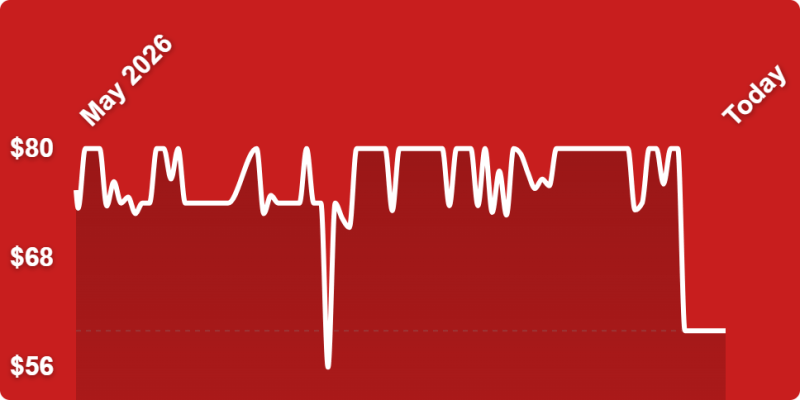 A white line on a red background