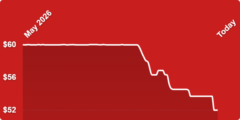 A line drawing of a line on a red background