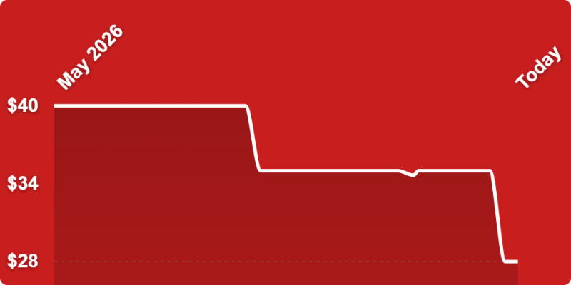 A line drawn on a red background