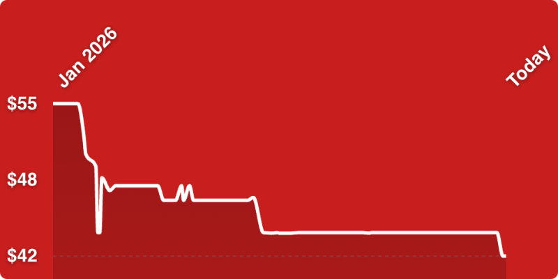 A white line on a red background