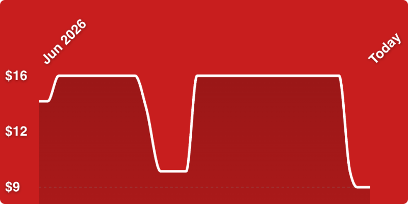 A red background with white lines