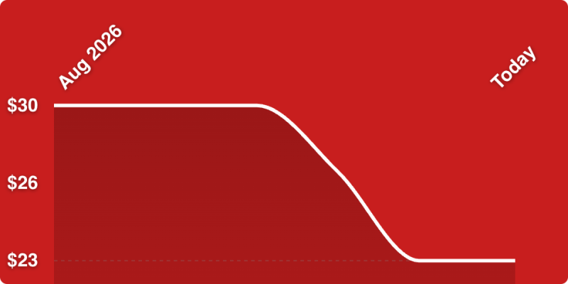 A red background with a line