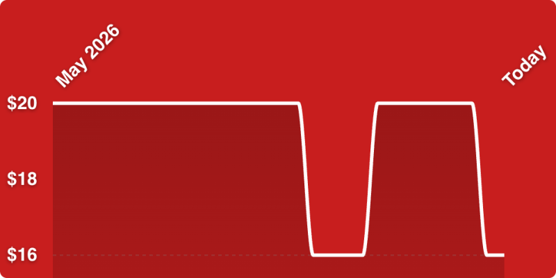 A red background with a white line