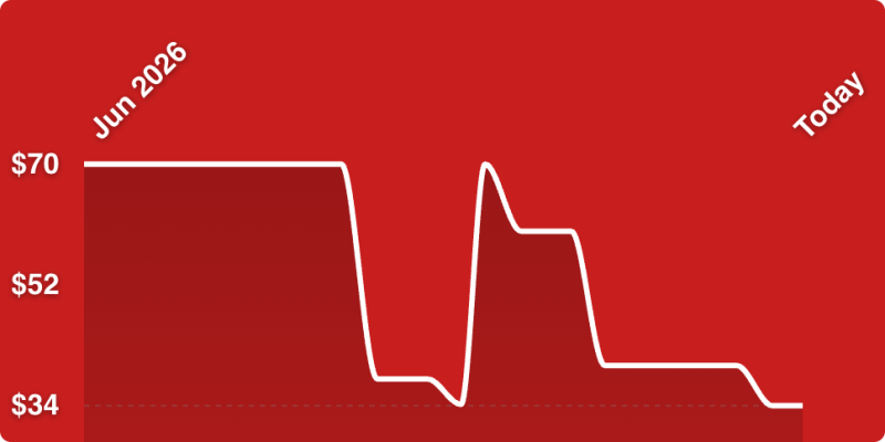 A line drawn on a red background
